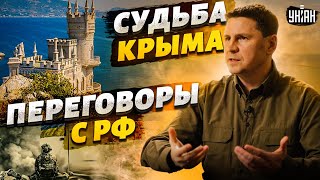 Судьба Крыма, капитуляция Украины, 