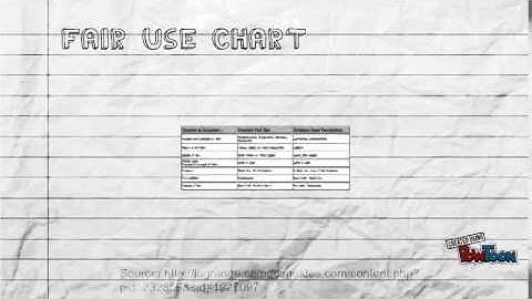 Unit 2 Copyright & Intellectual Property