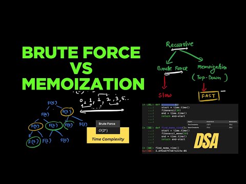 Brute Force vs Memoization | Speeding Up Recursion with Fibonacci Example