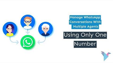 Quickdialog And Pipedrive Integration