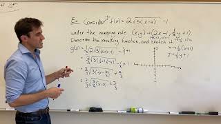 Precal 12 - Transformations and sketch of a radical function