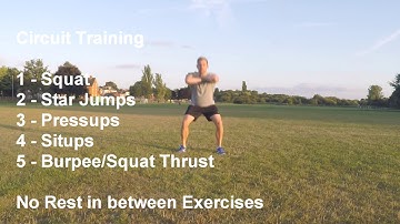 BTEC PE - Practice Exam Questions 2 + Answers