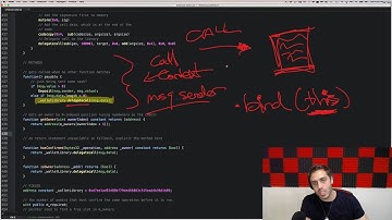 Ethereum Breakdown: The Parity Multisig Exploit ($32 million theft)