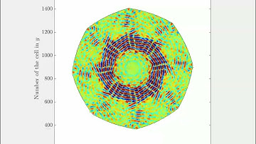 Rotating octagonal parabolic resonator