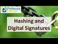 Master Hashing & Digital Signatures for Security+ SY0-601 🔐