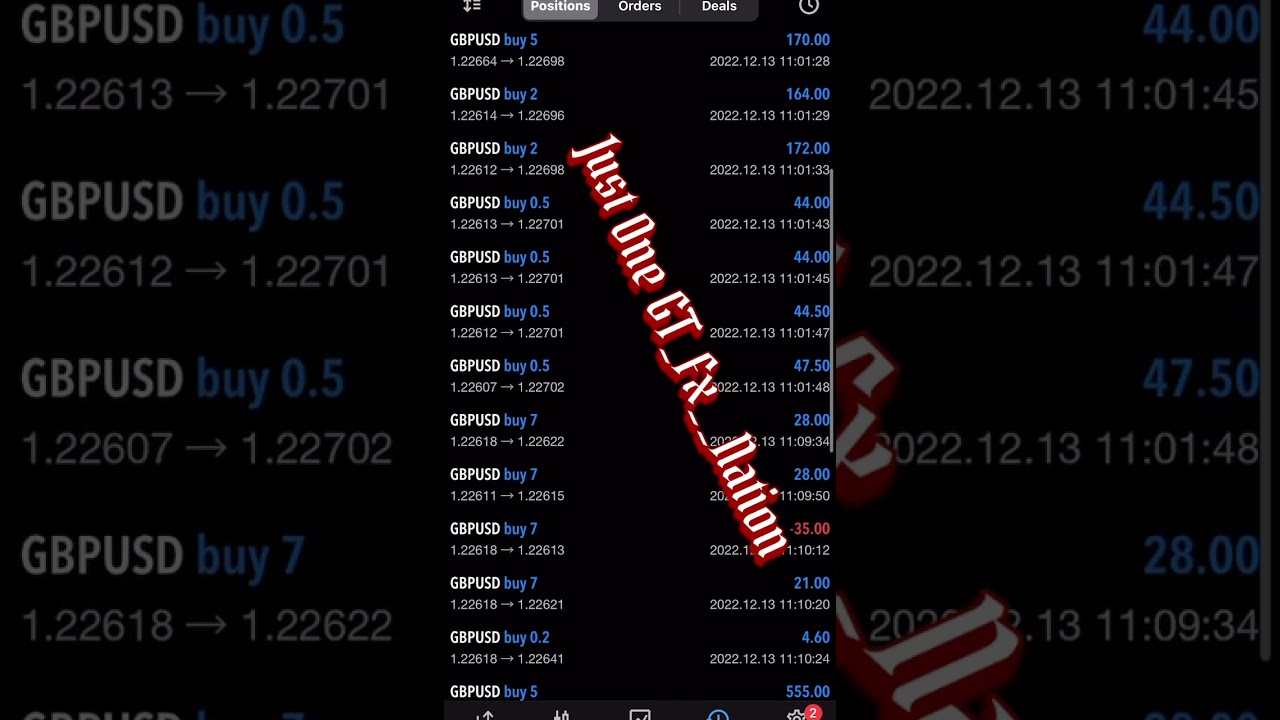 Welcome to the winner cycle 🔄 💪 