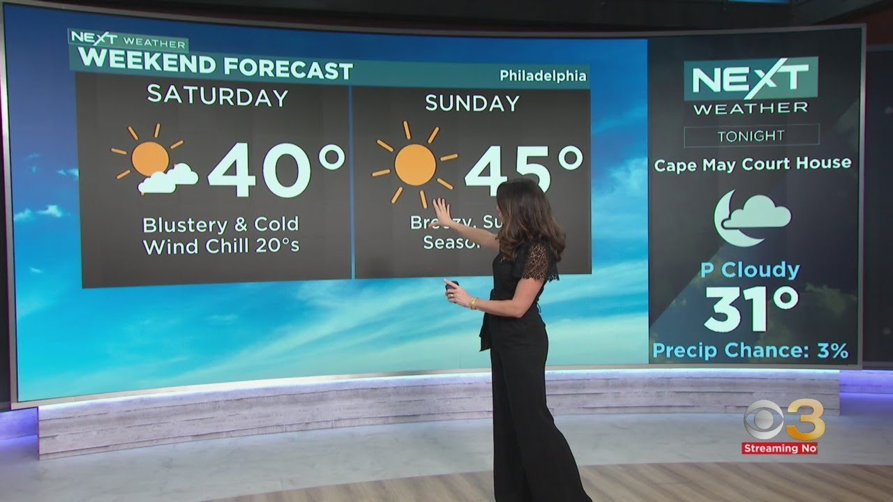 NEXT Weather: Much colder weekend - YouTube