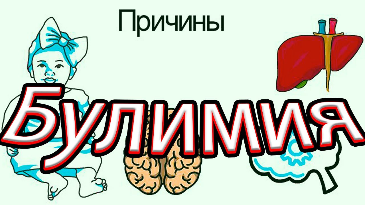БУЛИМИЯ СИМПТОМЫ АССОЦИИРОВАННЫЕ СИМПТОМЫ БУЛИМИИ. Нервная булимия ...