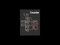 0 to F Counter Demo: Easy Step-by-Step Guide!