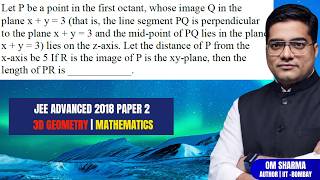 Let P be a point in the first octant, whose image Q in the plane x + y = 3 (that is, the line segmen