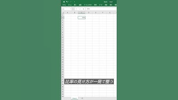 数値が一瞬で%に！