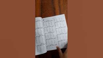 BPSC Sanskrit Exam2023 #bpsc #biharshikshakbahali #bpscteacher #bpscexam #bpscsyllabus #bpscshikshak