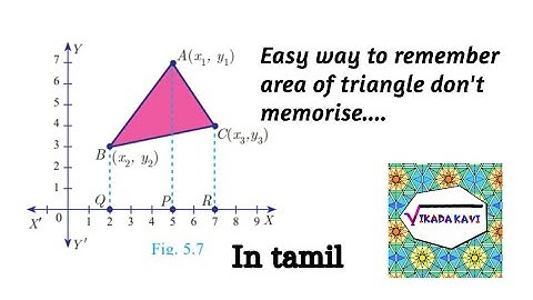 Coordinate geometry, Area of Triangle formula,easy to remember.