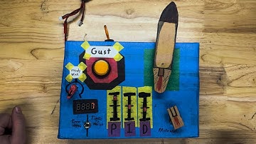 How do PID Controllers Work?