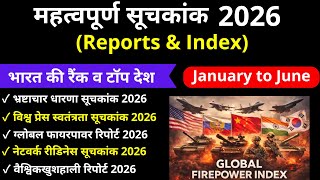 महत्वपूर्ण सूचकांक 2026 | Important Reports and Index 2026 | Index 2026 Current Affairs
