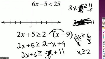 Algebra 2 1.6 Part 1 Examples Solving Linear Inequalities