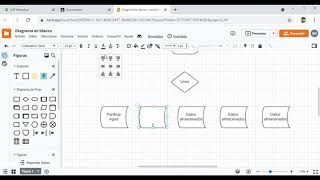 Como crear mapas conceptuales con el programa Lucidchart