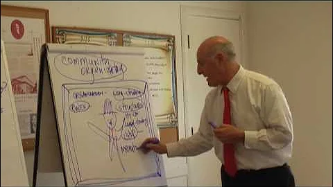 What is Community Organizing?