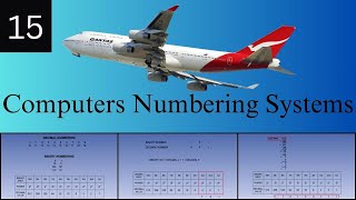 15. ATPL Training AC Electrics Computers Numbering Systems