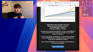 Comment les simulateurs d’intérêt composé vous trompent (et voici la réalité)