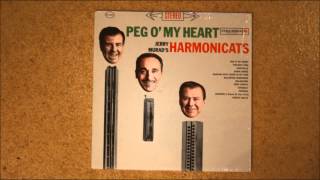 Jerry Murad´s Harmonicats - Sabre Dance chords