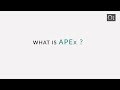 APEx Program | Manoj Prabhu | OrderTrainings.com Whatsapp Status Video Download Free