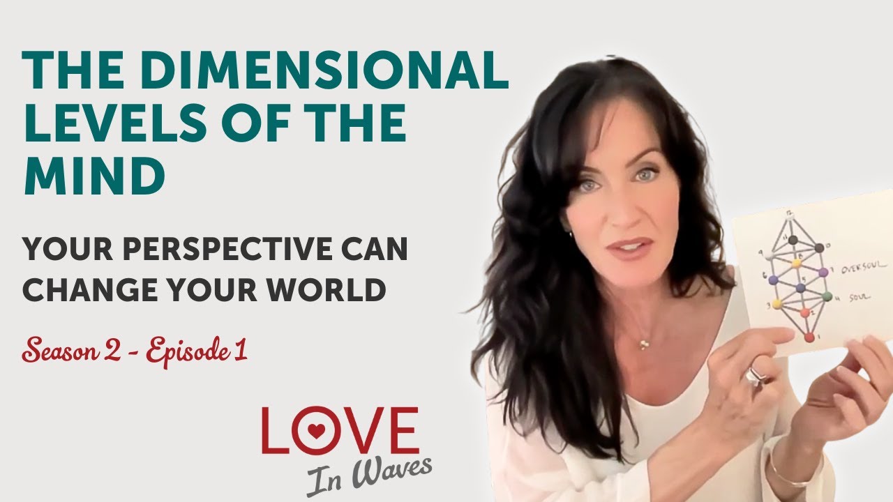 The Levels of the Mind - Your Perspective Will Change Your World - YouTube