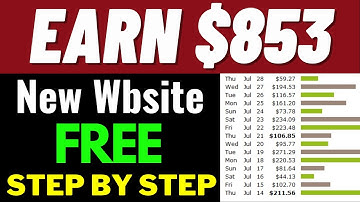 Make Money On ClickBank Using Free Traffic, As A Beginner (Step By Step)