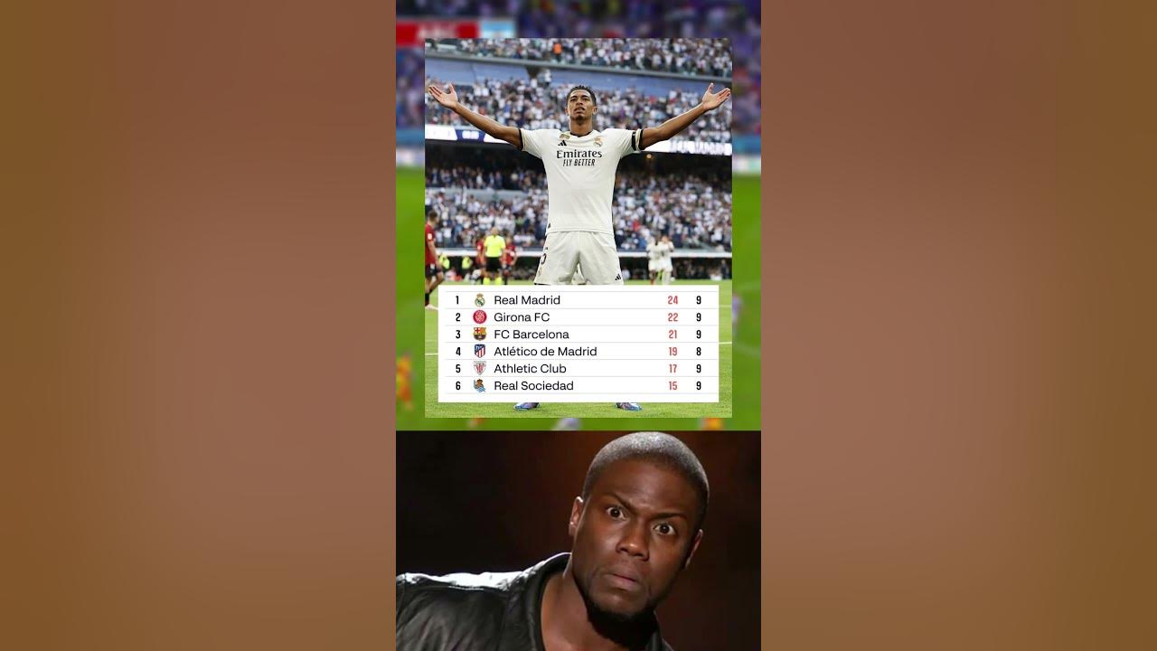 BXH Laliga ngay lúc này Barcelona đã tụt xuống thứ 3 sau 9 vòng đấu