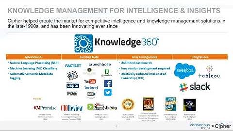 Knowledge Management for Intelligence and Insights