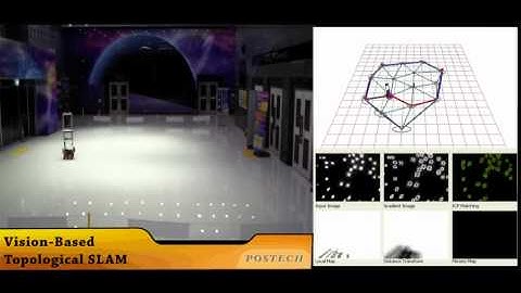 Vision-Based Topological Mapping with Autonomous Exploration