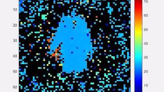 SPAD Camera dToF Video