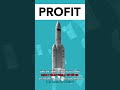 Investment SECRETS to Grow Your Wealth &amp; Manage Risks