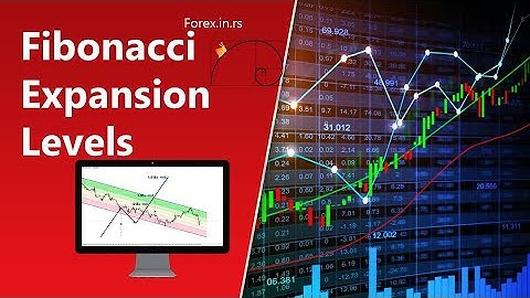 Fibonacci Expansion Levels