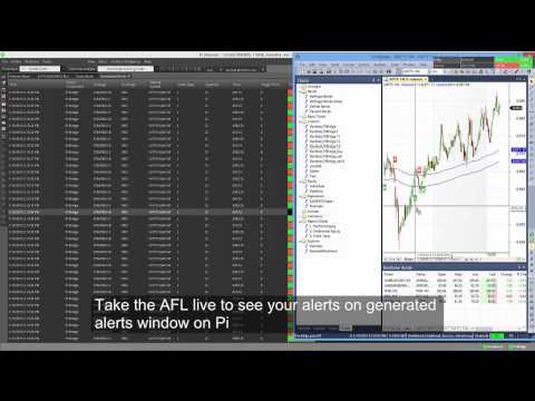 How to close a forex trade in thinkorswim