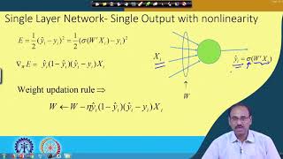 Lecture 22   Multilayer Perceptron   II