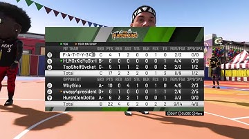 2k20 LIVE GRIND 2 SS2 AND HIGH OVERALL