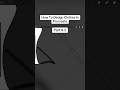How to design clothes in procreate #streetweardesign #clothingbrand #streetwearbrands
