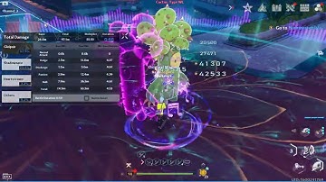 Rainbow Fenrir Parse