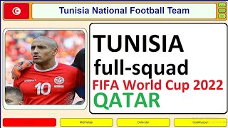 Tunisia national football team squad 2022 | Tunisian soccer players | FIFA world cup 2022, Qatar