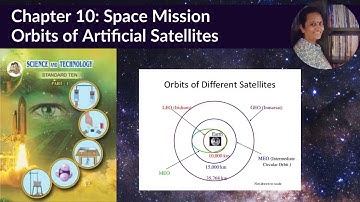 10th Standard | Science 1 | Space Mission - Orbits of Artificial Satellites