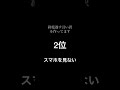 【男性必見】女子が出すＯＫサインを見逃すな...#アラサー #独身 #結婚
