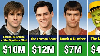 Famous 💰🤑 Jim Carrey Paycheck For Every Movie He Ever Made Net Worth