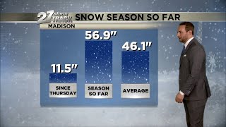 Mondays forecast @ 5PM: Partly cloudy & cold tonight