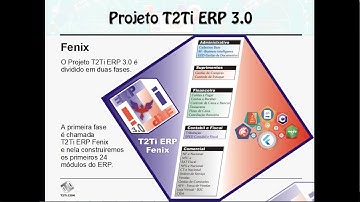 T2Ti ERP 3.0 - Cronograma