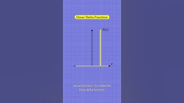 The Dirac Delta Function, Visually Explained
