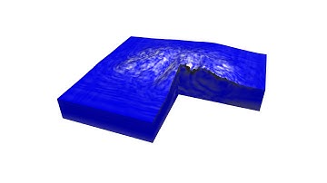 Coupling Effect in Real Topographies – CI-LCP Station