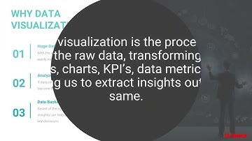 02 - The Power of Data Visualization || Tableau Visualization Video Course Beginning To Professional