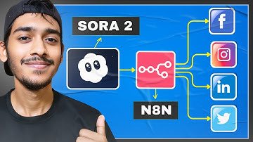 Complete SOCIAL MEDIA Automation with n8n (full tutorial)