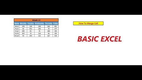 How to Merge Cells in Excel|Excel 2016-Merge and Center-How to Merge Cells|CTTUTORIAL
